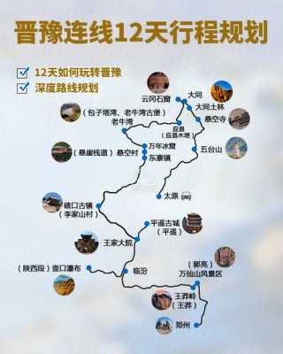 河南旅游攻略,河南旅游攻略最全最好的线路