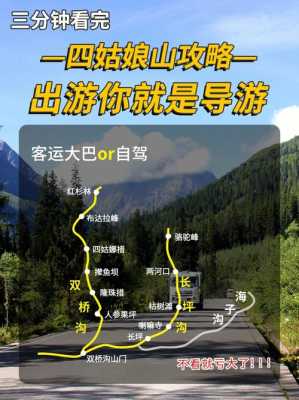 四姑娘山旅游攻略，四姑娘山旅游攻略一日游