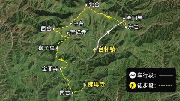 五台山攻略，