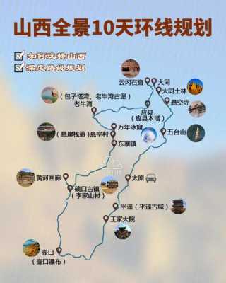 大同旅游攻略，大同旅游攻略自由行最佳线路