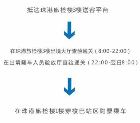 珠海到澳门过关攻略:轻松畅游两地的详细指南
