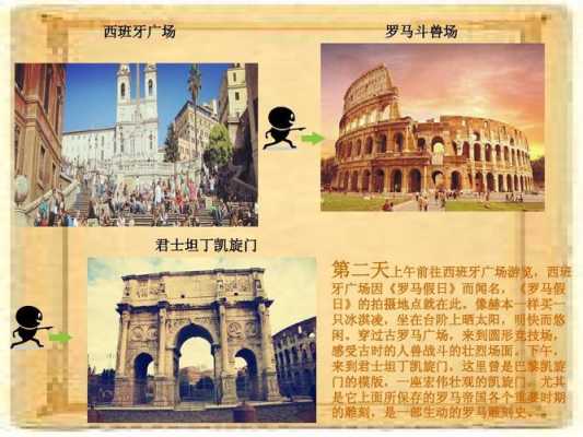 您好，我可以帮您提供一些关于意大利旅游攻略的信息。以下是一些小标题和详细介绍：