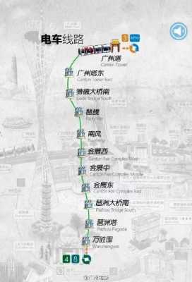 广州有轨电车观光攻略，广州有轨电车观光攻略经过的地方都在海珠区吗
