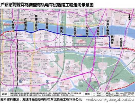 广州有轨电车观光攻略，广州有轨电车观光攻略经过的地方都在海珠区吗