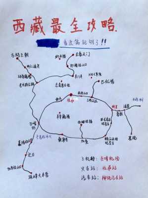 拉萨旅游路线攻略，拉萨旅游路线攻略一日游