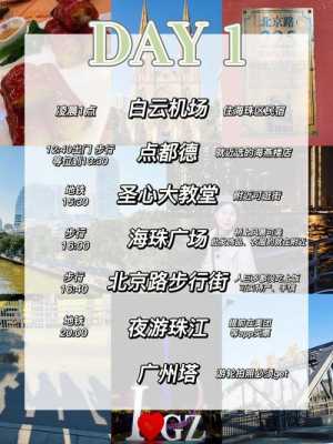 广州旅行攻略:吃、住、行、游全方位指南