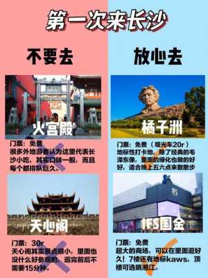 您好，我可以帮您写一篇长沙两日游旅游攻略。以下是一些可能有用的信息：