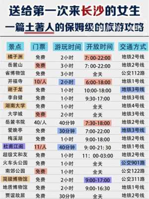 您好，我可以帮您写一篇长沙两日游旅游攻略。以下是一些可能有用的信息：