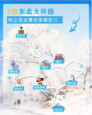 东北滑雪旅游攻略，雪乡攻略自助游攻略