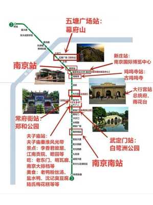 夫子庙游玩攻略路线——南京夫子庙旅游指南