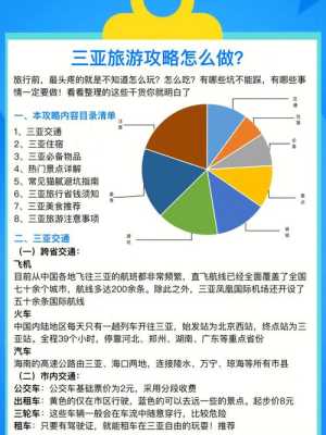 三亚自助游攻略及费用详解