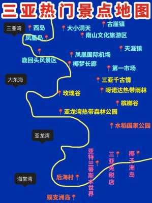旅游攻略三亚