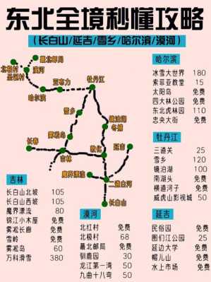 漠河攻略