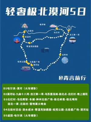 漠河攻略