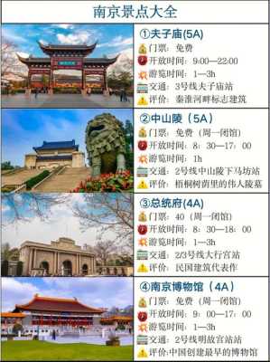 南京旅行攻略，寒假南京旅游攻略