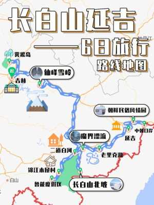 长白山冬季旅游攻略，长白山冬季旅游攻略图