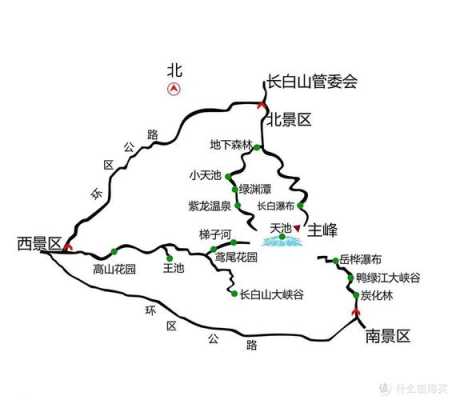 长白山冬季旅游攻略，长白山冬季旅游攻略图