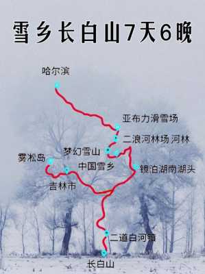 长白山冬季旅游攻略，长白山冬季旅游攻略图