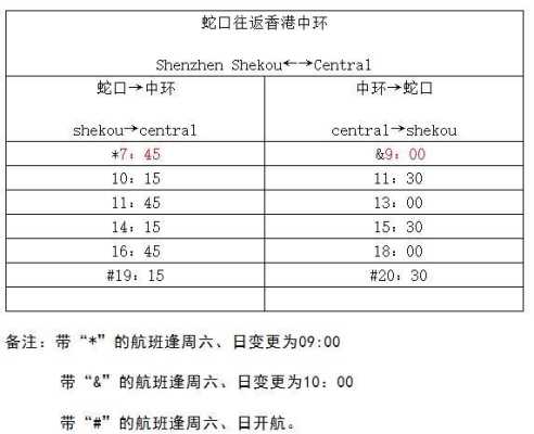 香港回深圳过关攻略：详细指南