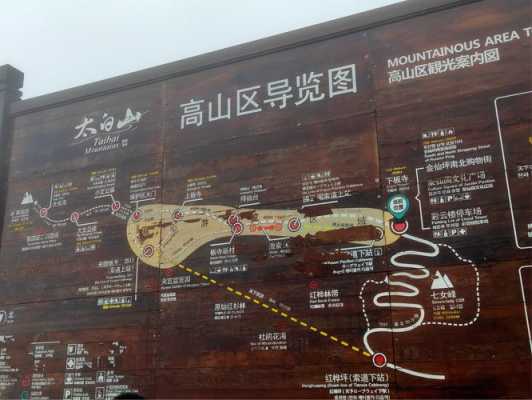 太白山国家森林公园旅游攻略
