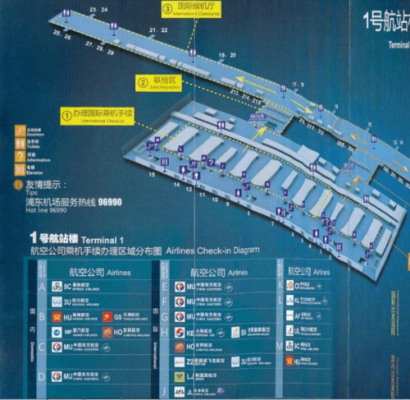 上海浦东机场免税店购物攻略