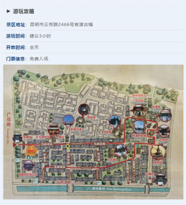 官渡古镇游玩攻略,官渡古镇游玩攻略图