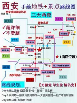 西安三天两夜旅游攻略，西安三天两夜旅游攻略路线