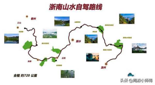 浙江自驾游攻略