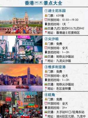 您好，以下是香港攻略一日游的详细介绍：