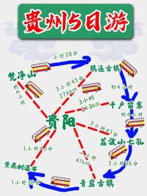 贵州五日游攻略，贵州五日游攻略路线