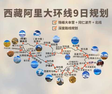 珠峰大本营旅游攻略