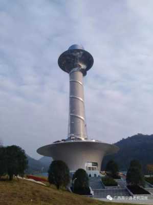 贵州平塘天眼旅游攻略，平塘天眼景区门票价格