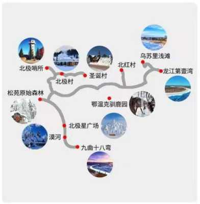 哈尔滨元旦旅游攻略，哈尔滨元旦旅游攻略路线