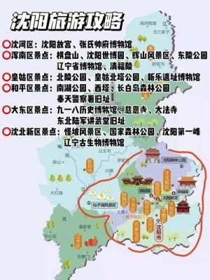 沈阳旅游攻略自由行