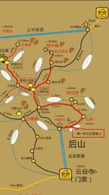 上海到黄山高铁游攻略