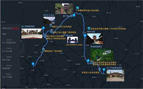 重庆到贵州自驾7天游攻略,哈尔滨夏季旅游攻略