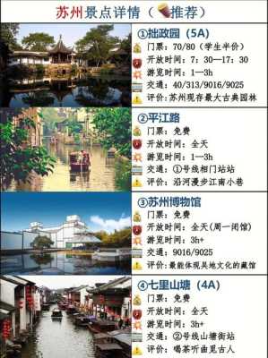 苏州自驾游三天最佳路线攻略,上海旅游攻略三日游