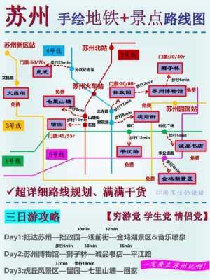 苏州自驾游三天最佳路线攻略,上海旅游攻略三日游