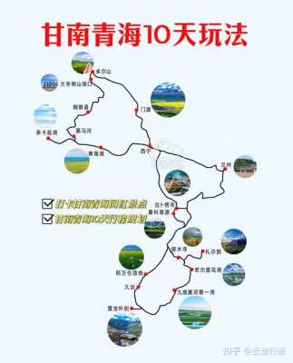去青海湖旅游的攻略,青海湖攻略旅游自由行最佳路线