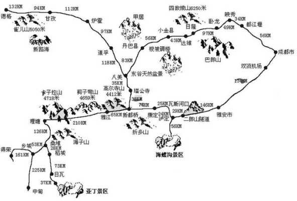 昆明到亚丁稻城自驾游攻略,稻城攻略