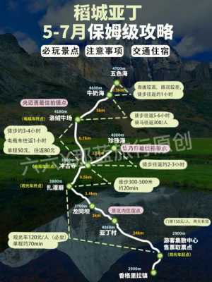 稻城攻略（稻城攻略旅游攻略）