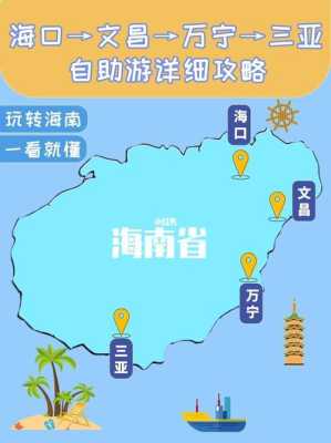 游海南攻略（定居海口攻略）