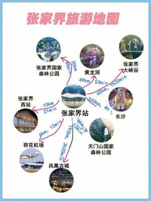 攻略旅游张家界（去张家界路线和攻略）